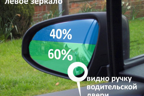 Активная ссылка на кракен